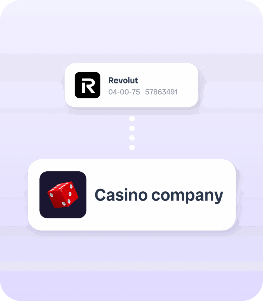 a image demonstrating a payment between a revolut bank and a casino company