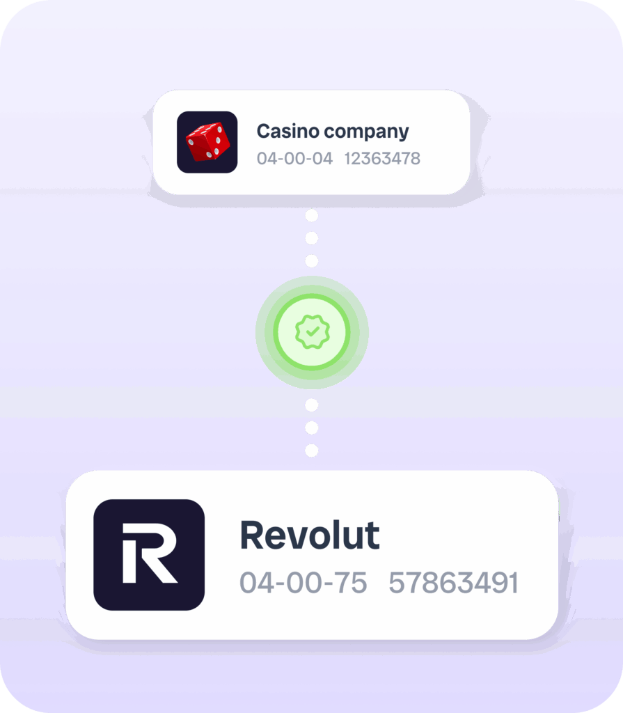 a dotted line connecting a bank account to a casino company