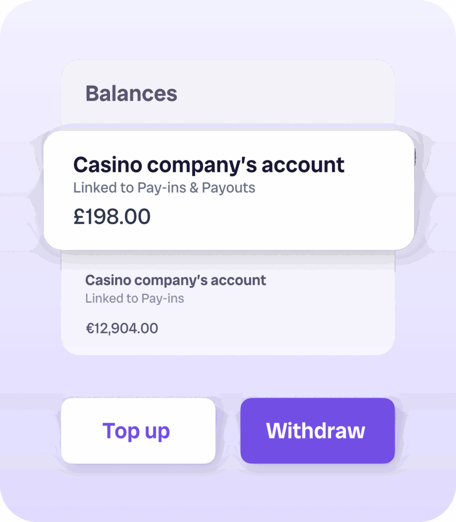 an example bank balance